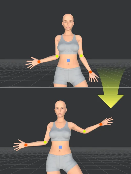 The effect of IK feature