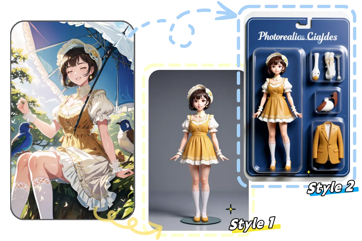 Action Figure AI Generator