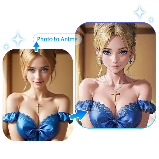 Create stunning Anime Avatar with Converter