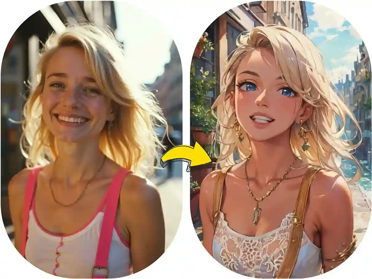 turn image to anime profile picture